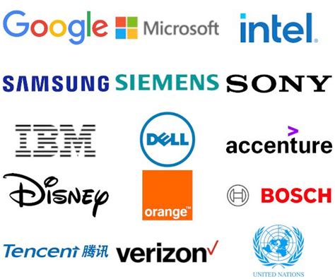 Computer Science Business 的图像结果