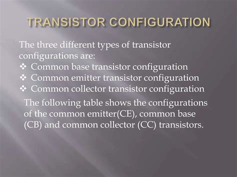 Image result for What Transistor Explain Basic