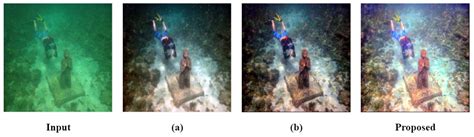 Block-Greedy and CNN Based Underwater Image Dehazing for Novel Depth ...