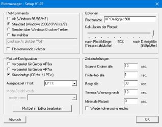 Image result for Plot Me Plugin Tutorial