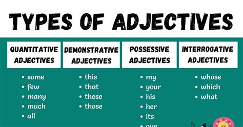 Image result for Basic Adjectives