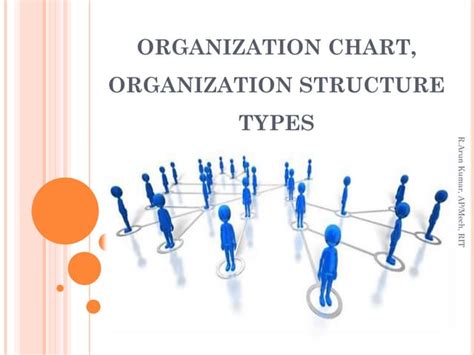 Image result for Management Structure Types