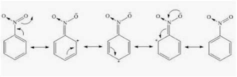 Draw the resonance structure of nitro benzene - Brainly.in