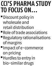 CCI market study on pharma sector – IAS Gyan