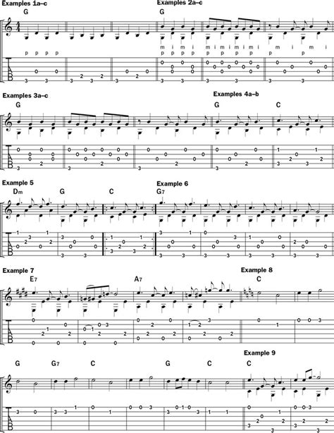 Image result for Travis Toy Tutorials