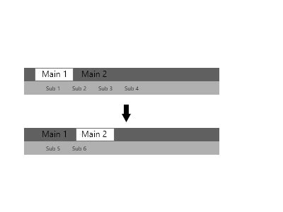 Image result for Menu HTML5