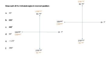 Image result for Saxon Math Algebra 2 Lesson 2