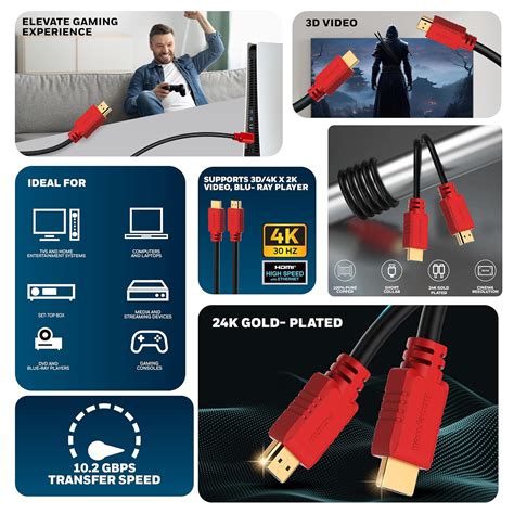 Honeywell HDMI Cable v1.4 with Ethernet, 3D/4Kx2K Ultra HD Resolution ...