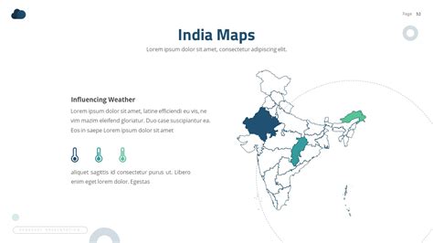 Local Forecast Intro 的图像结果