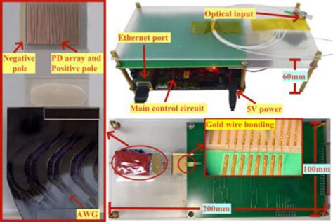Demodulation Vibration 的图像结果