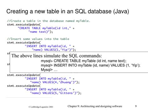 creating database in java sql eclipse steven byrne 的图像结果