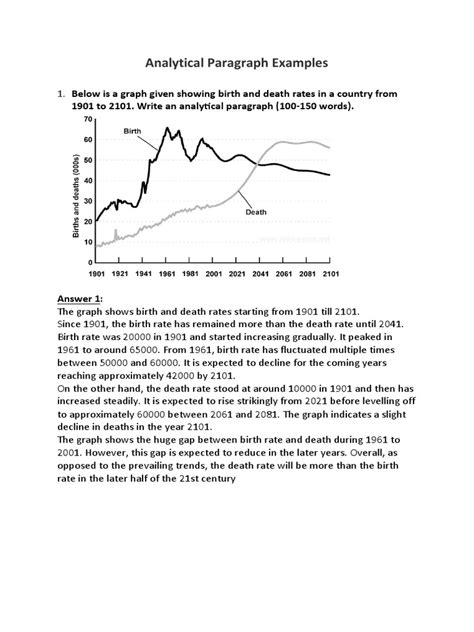 Image result for Analysis Paragraphs Examples