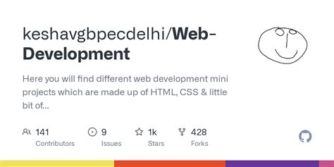 Image result for QR Scanner HTML