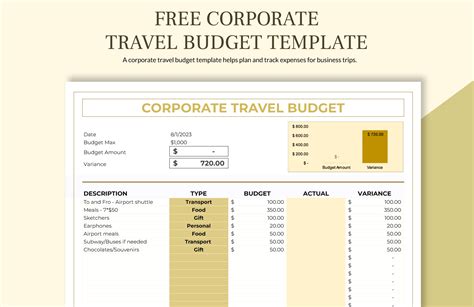 Image result for Excel Budget Tutorial