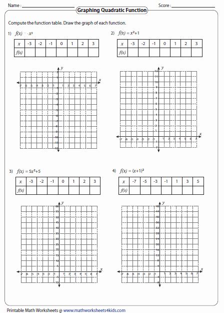 Graphing Linear Functions Worksheet Best Of Function Worksheets – Chessmuseum Template Library