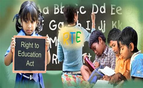 MP RTE Admission 2026: प्राइवेट स्कूलों में फ्री एडमिशन शुरू; पहले दिन ...