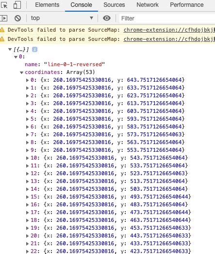 Selenium Java Program for Array 的图像结果