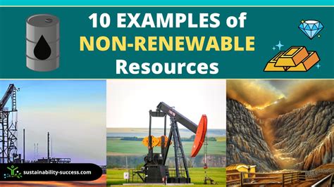 Non-Renewable Resources Examples 的图像结果