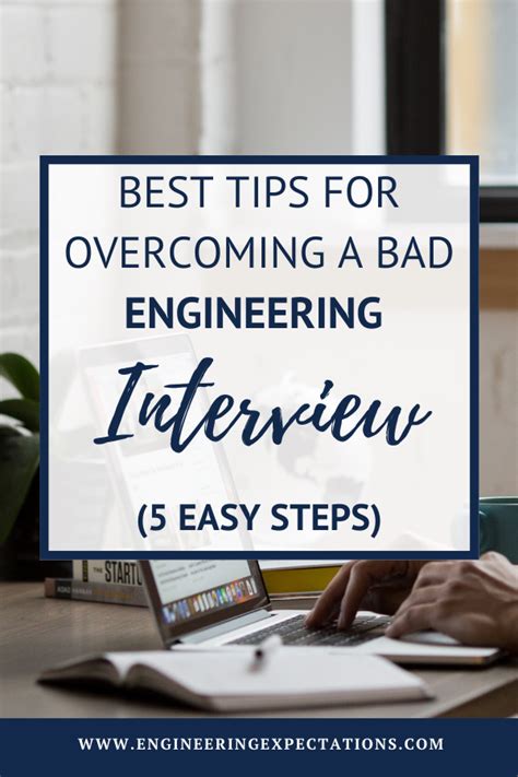 Image result for Example of Bad Interview