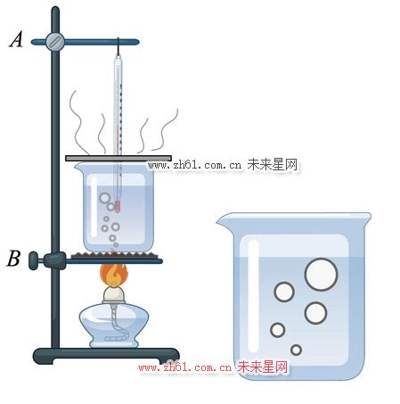 初二物理水的沸腾特点课堂实验 水的沸点测量实验