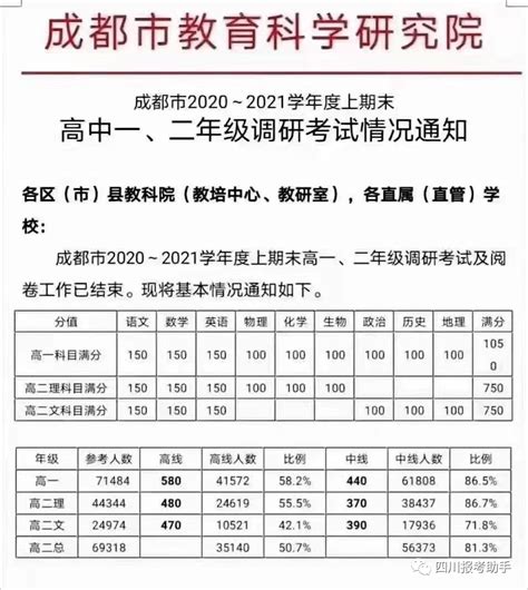 2021年广东事业单位统考广州报名人数统计2274人(截至7月19日）-广州事业单位招聘网-广州华图