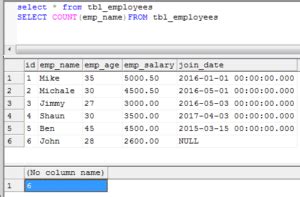 Image result for Count Function in SQL Output