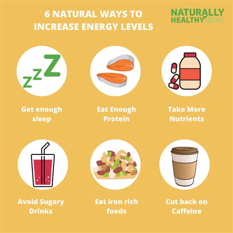 How Do I Increase My Energy Levels