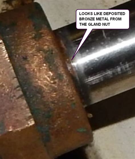 Image result for Repacking Stuffing Box