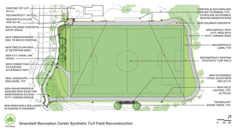 Greenbelt Recreation Center Synthetic Turf Field Reconstruction : NYC Parks
