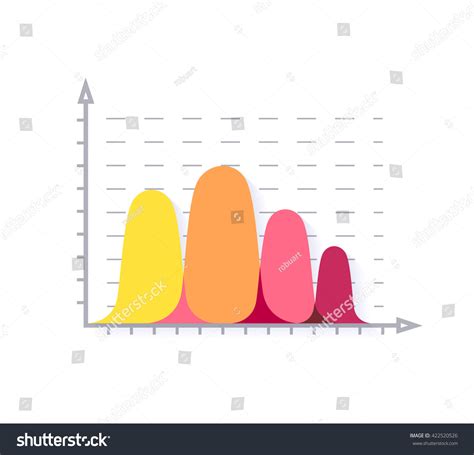 Image result for Color Level Chart
