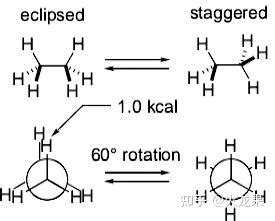 分子（离子）的几何构型的判断方法_化学自习室（没有学不到的高中化学知识！）