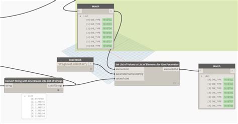 Image result for Code Block in Dynamo