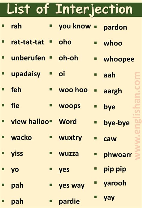 Examples of Interjections of Doubt&Relization 的图像结果
