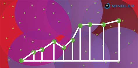Think Beyond Engineering: 15 Careers Options for PCM Students - Mindler