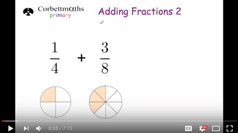 Image result for Adding Fractions Corbettmaths