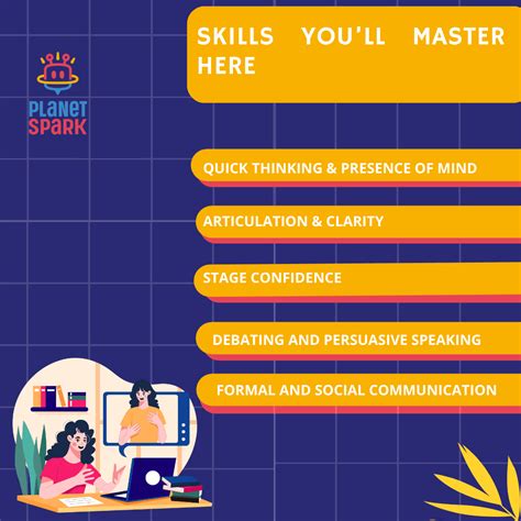 Extempore Speech – Classes for Kids to Speak Boldly