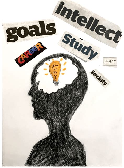 Image result for Collage Project