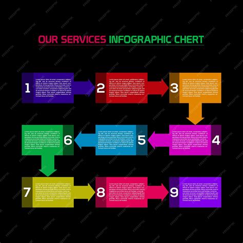 Image result for Infographic Graph Chart