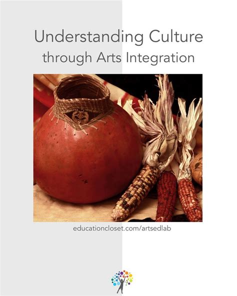 Image result for Arts Integration Explained