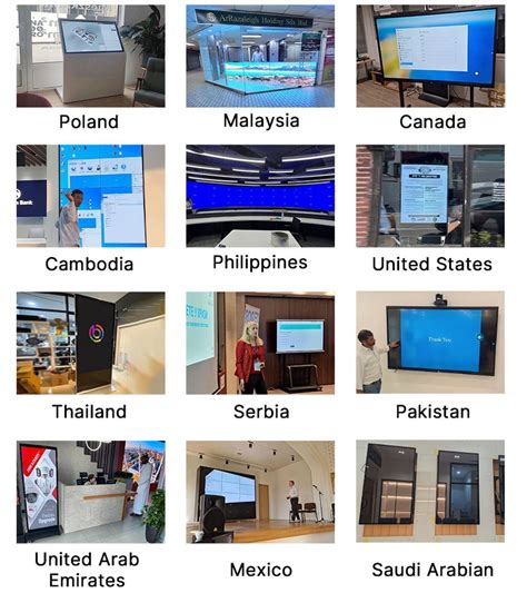 Kiosk Screen 的图像结果