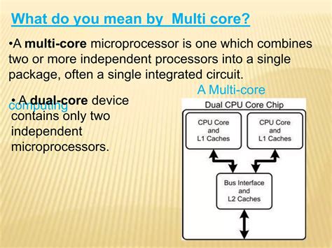 What Is a Multi Core Processor 的图像结果