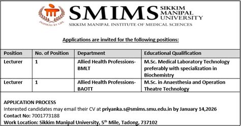 CAREERS Sikkim Manipal University