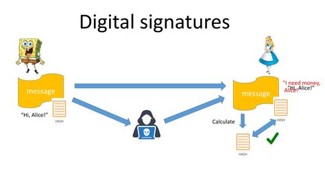 Java Cripto Tutorials 的图像结果