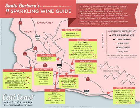 Santa Barbara Wine Country Sparkling Wine Map