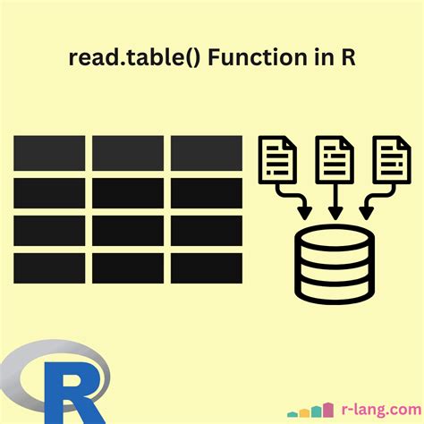 Image result for Table Function R