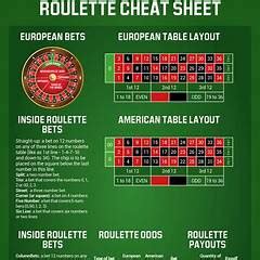 ROULETTE PROBABILITY CALCULATOR