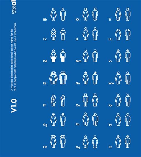 Handicap Accessible Logo With Words International Accessibility