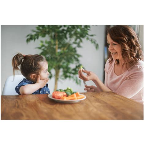 Image result for Example of Imitation