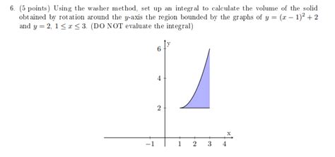 Image result for Integral Washer Method