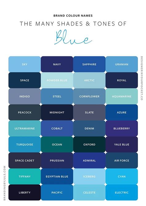 Image result for Blue Color Names